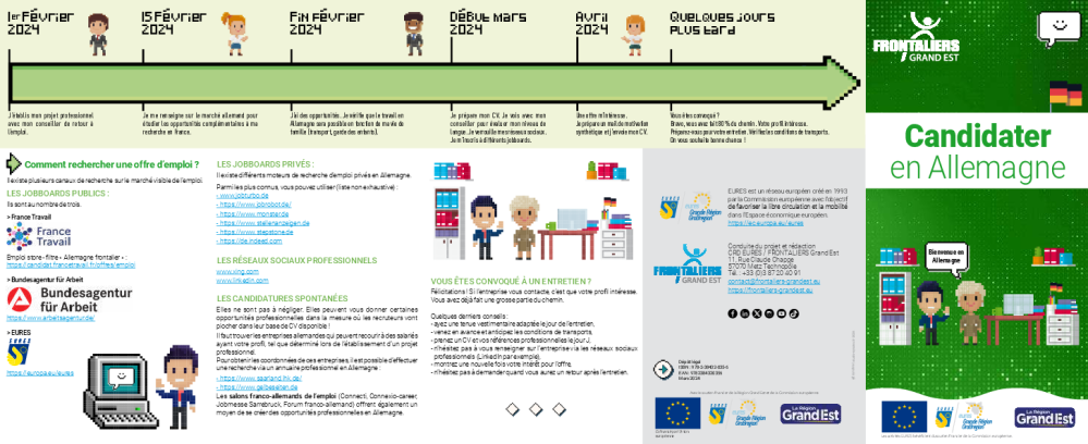 Dépliant Candidater en Allemagne